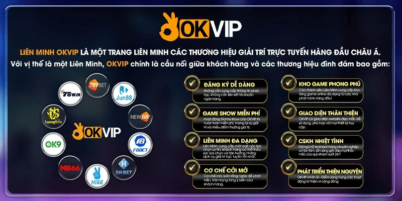 Đăng nhập OKVIP an toàn, bảo mật tuyệt đối cho người dùng
